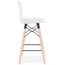 Tabouret de bar design Detroit mini-02